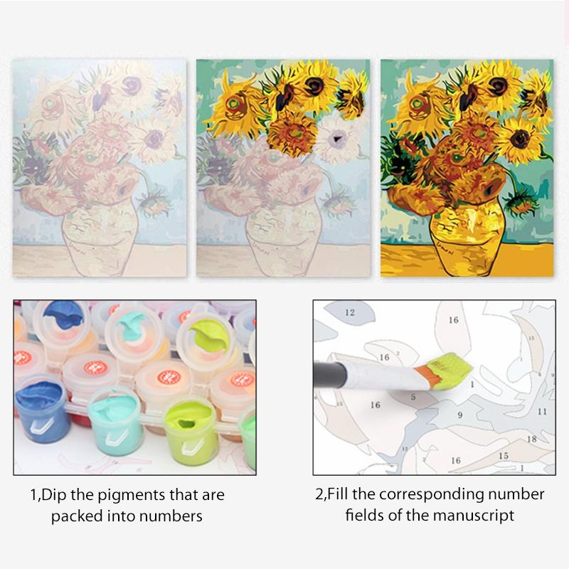 DIY Oil Painting By Numbers