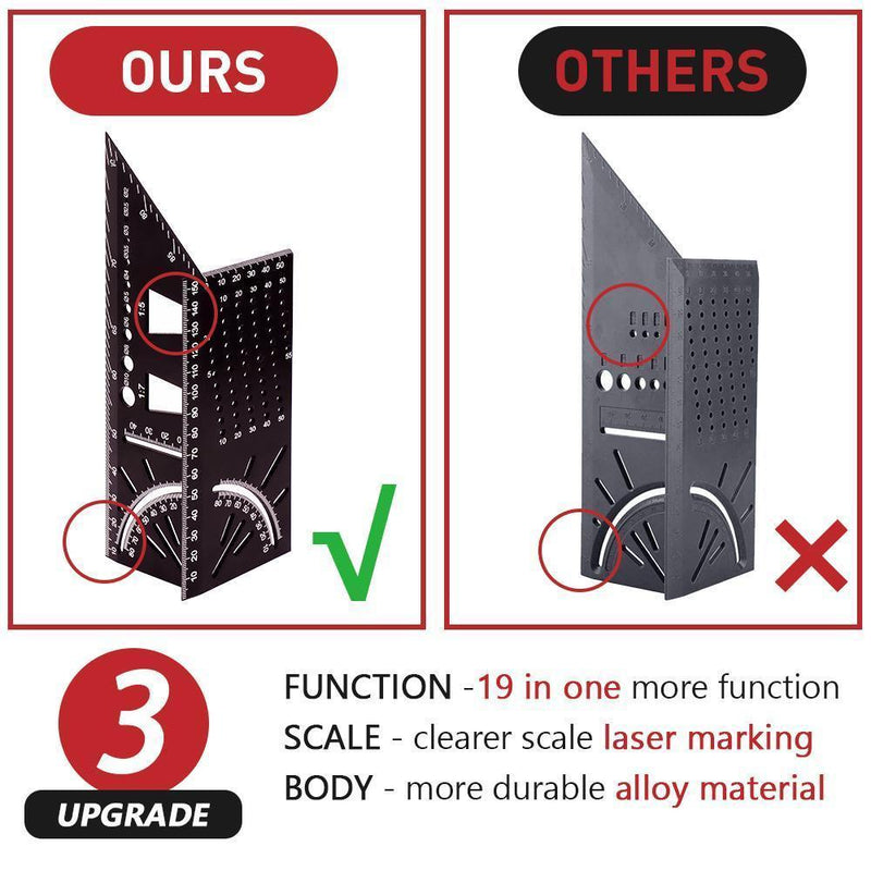 Saker® 90 Degree Alloy Material Carpenter's Tool